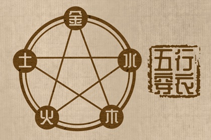 万年历阴历 万年历吉凶查询 万年历吉凶